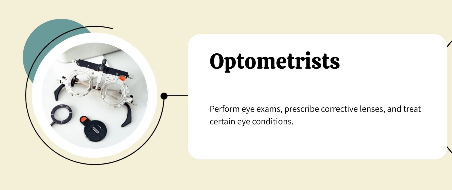 Optometrists